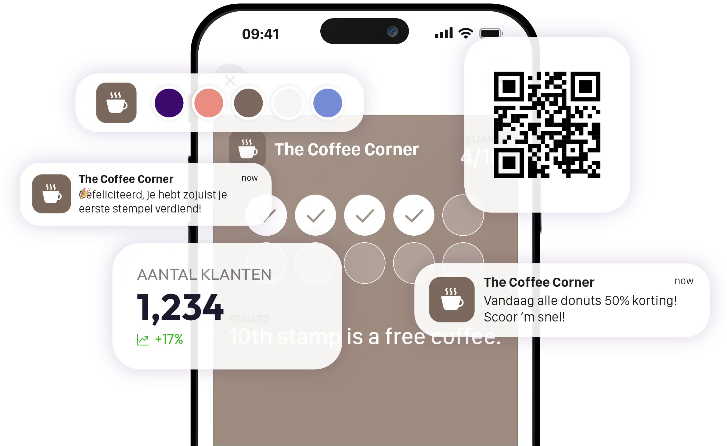 Gively Web Analytics Dashboard Interface met live klantgegevens en grafieken